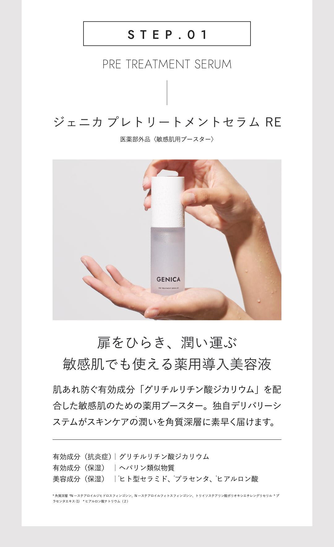 導入美容液